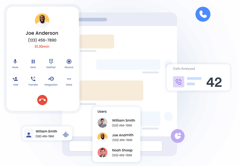 626Dialler predictive dialling features