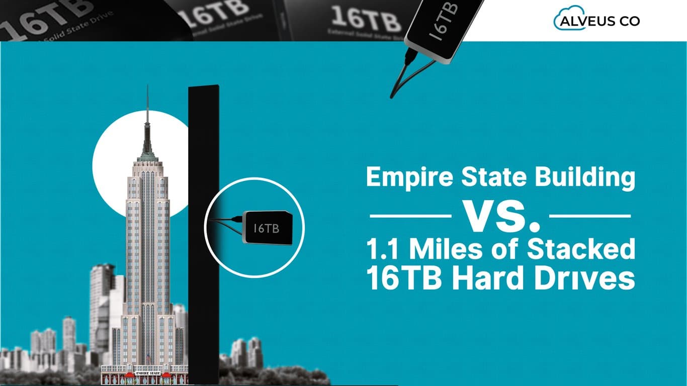 Data Storage: Safeguarding the Digital Age